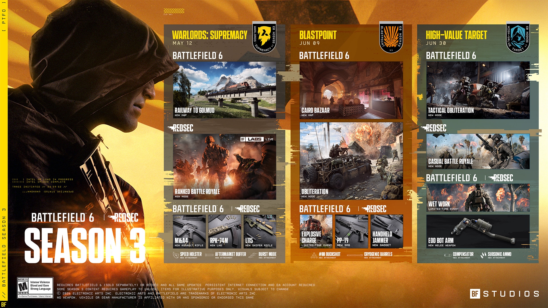 Battlefield 6 Saison 3 disponible : Railway to Golmud, Cairo Bazaar et Ranked Battle Royale