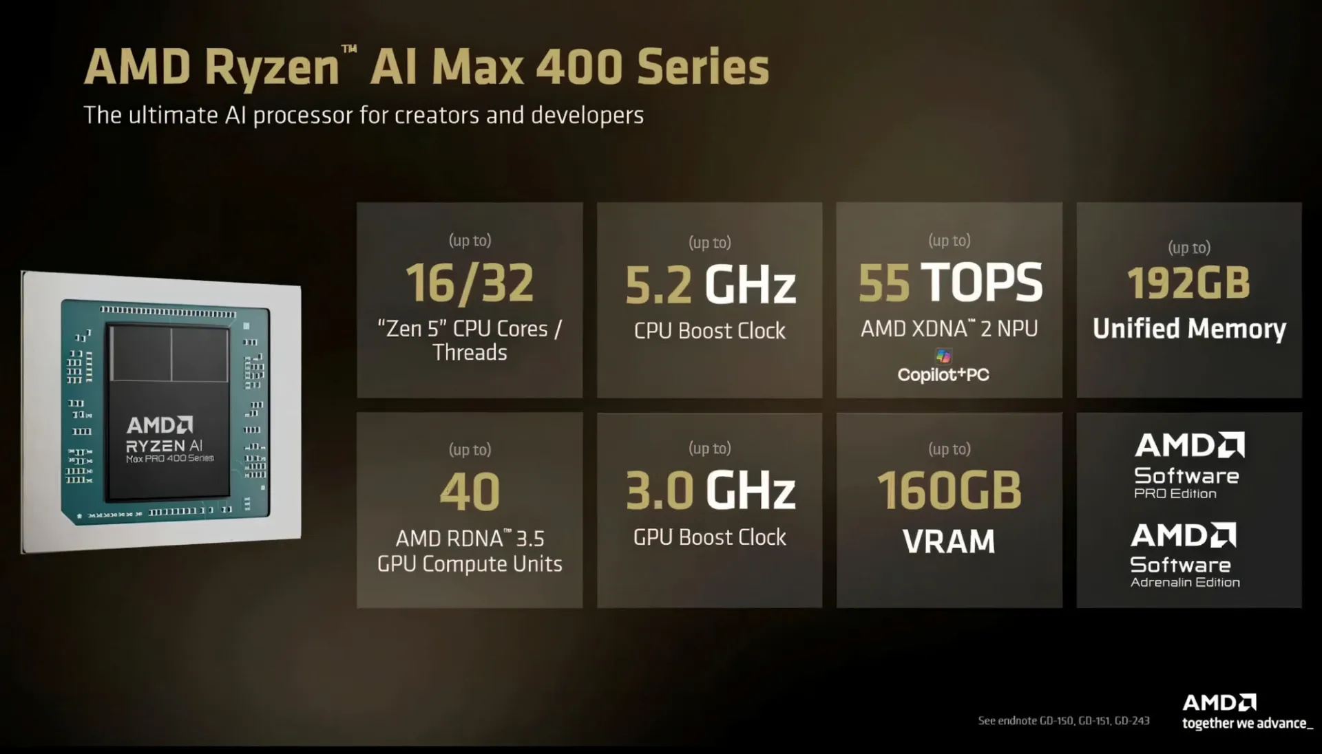 AMD RAYZE AI MAX