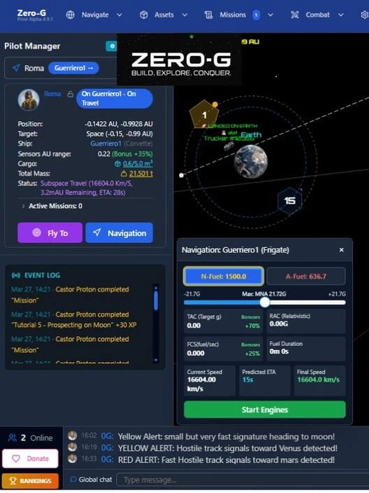 Couverture de Zero-G MMO